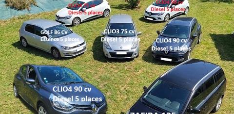 Opel ZAFIRA 2014
