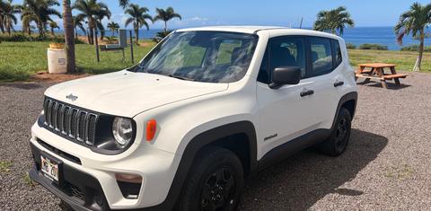 Jeep Renegade 2021