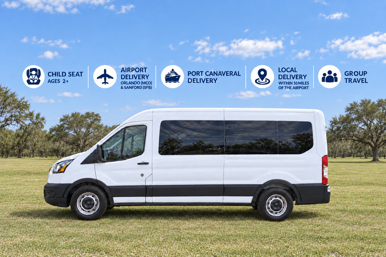 Ford Transit 2026 in Belle Isle, FL
