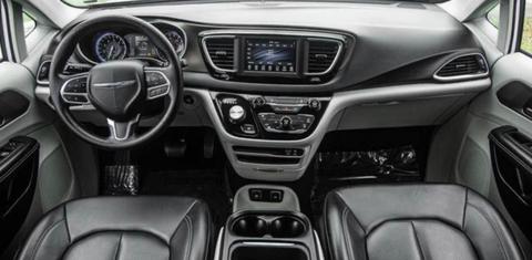 Chrysler Voyager 2020
