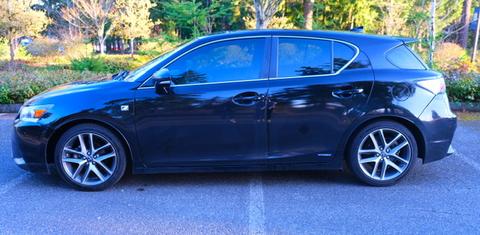 Lexus CT 2015