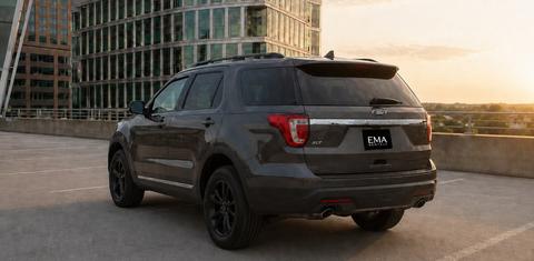 Ford Explorer 2018