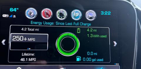Chevrolet Volt 2018