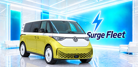 Volkswagen ID. Buzz 2025