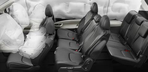 Kia Carnival 2024