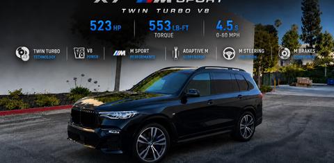 BMW X7 2019