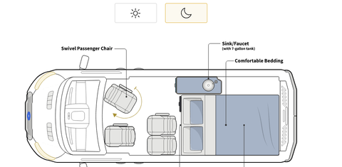 Ford Transit 2016